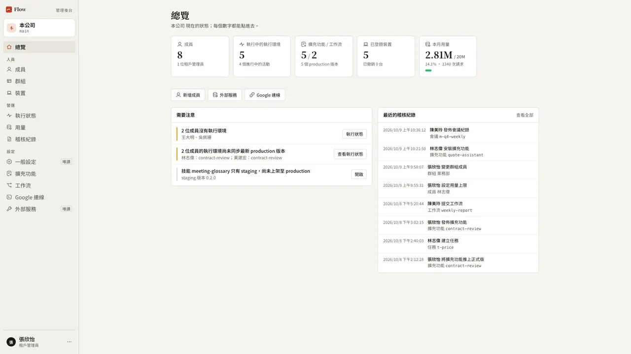 企業治理影片封面：管理後台總覽